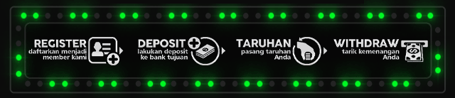Indoslot77 Jackpot